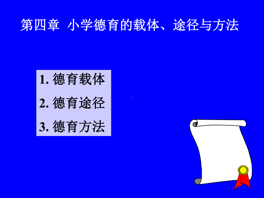 德育55德育载体途径与方法课件.ppt_第1页