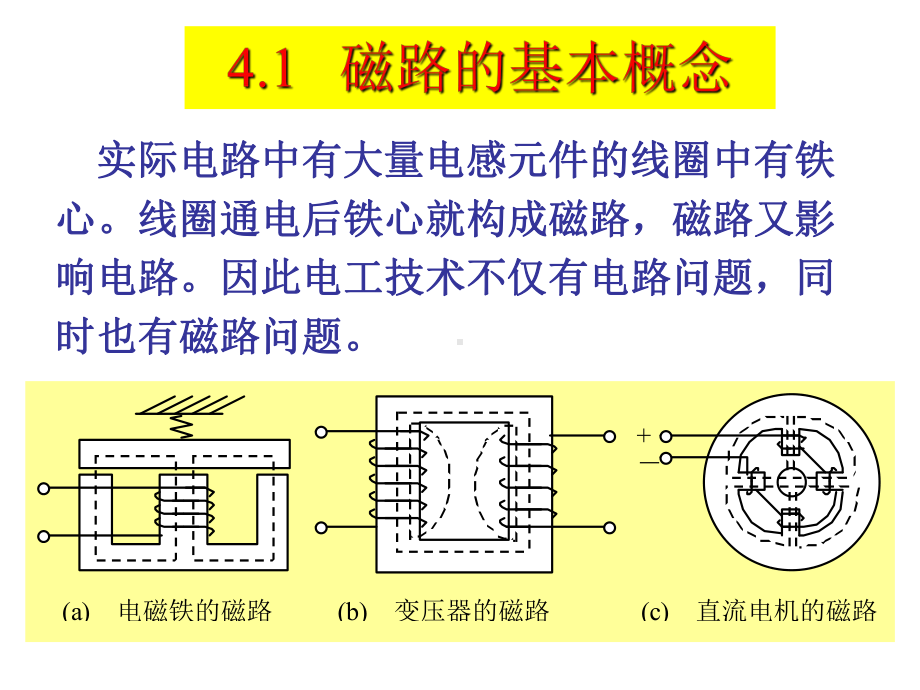 电工电子技术基础课件.ppt_第3页