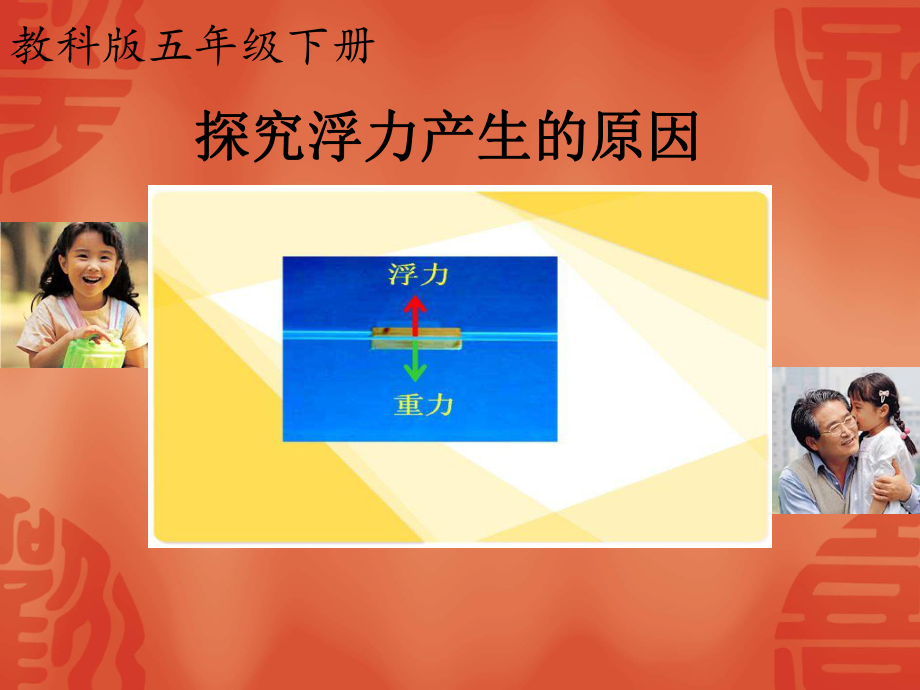 探究浮力产生的原因课件.ppt_第1页