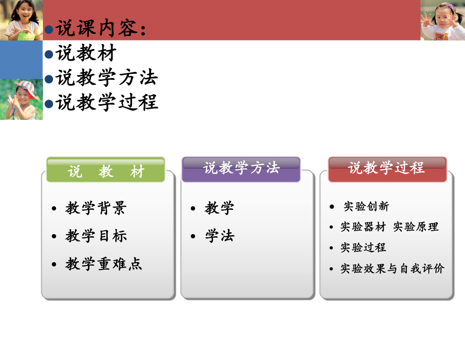 探究浮力产生的原因课件.ppt_第2页