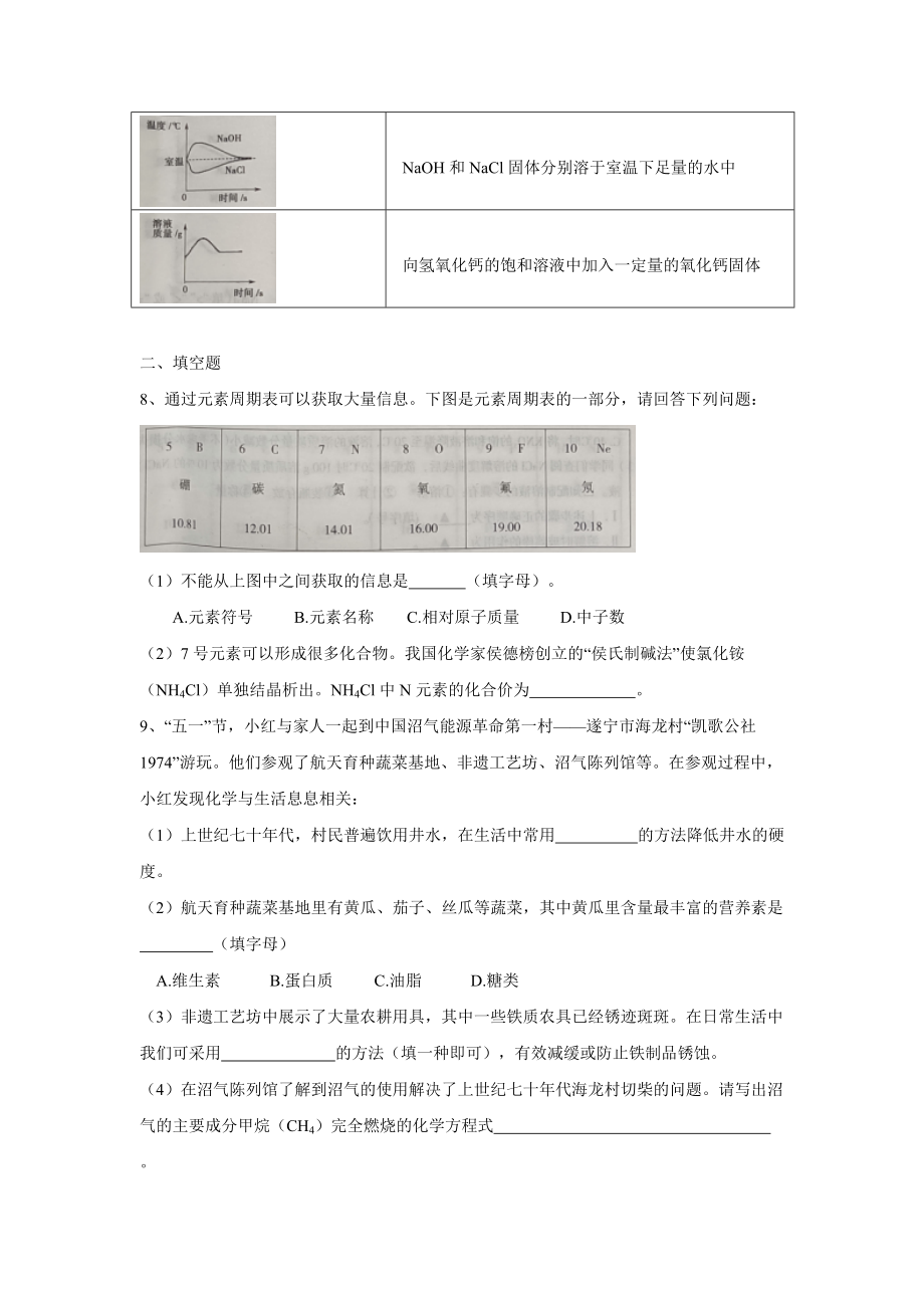 2022年四川省遂宁市中考化学真题（含答案）.docx_第3页