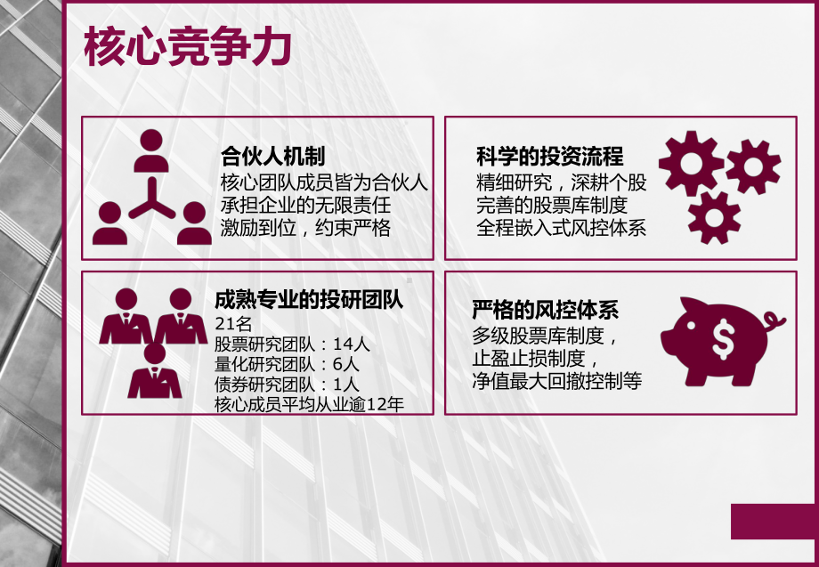 某证券投资基金路演PPT课件.pptx_第3页