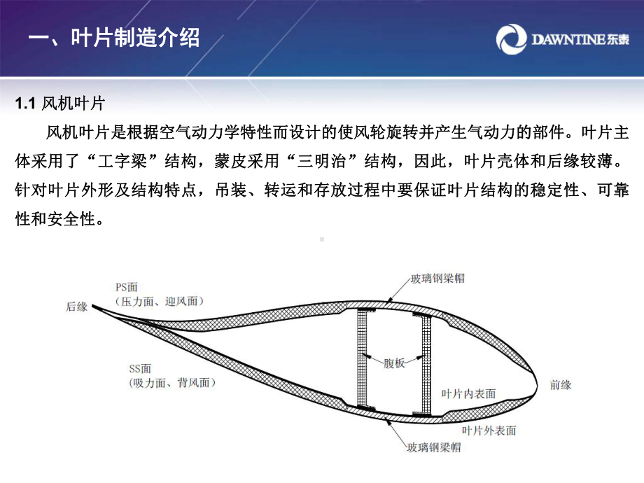 抗剪腹板主要承受剪切载荷课件.ppt_第3页