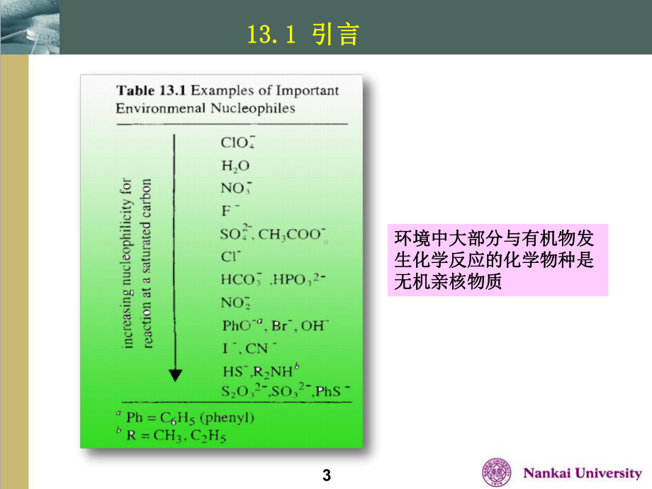 有机化合物中的离去基团包括卤素元素课件.ppt_第3页