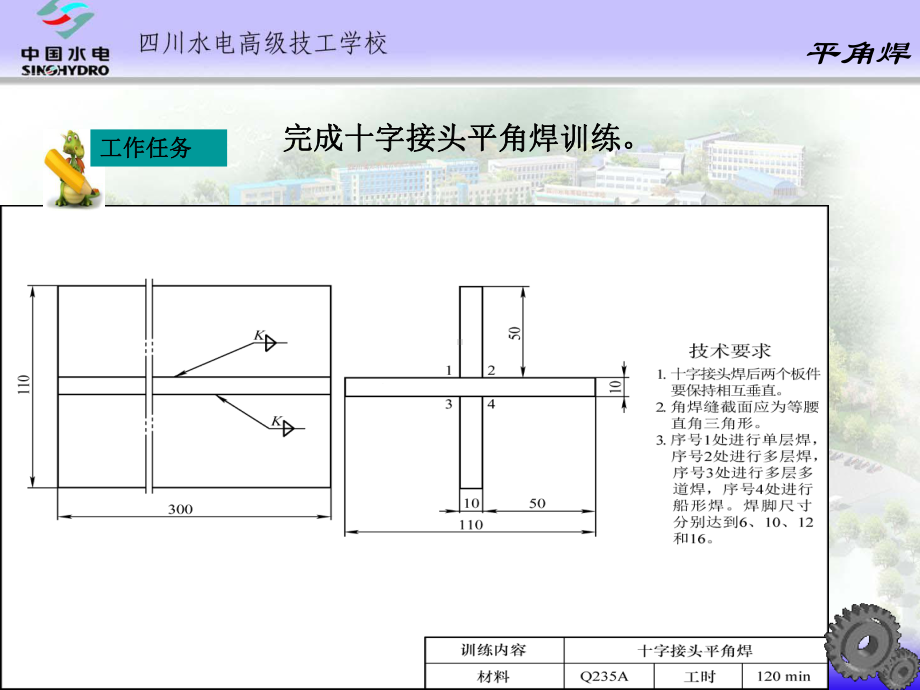 焊接接头的分类课件.ppt_第2页