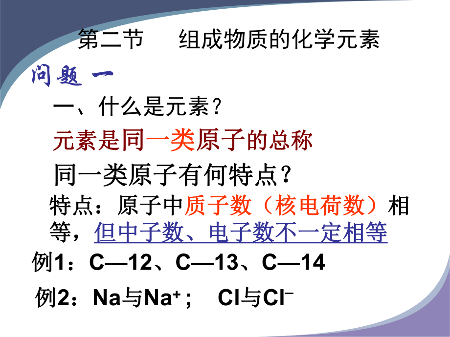 组成物质的化学元素课件.ppt_第2页