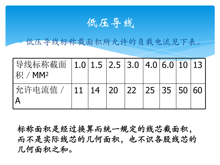 汽车电路基础知识课件.pptx_第3页