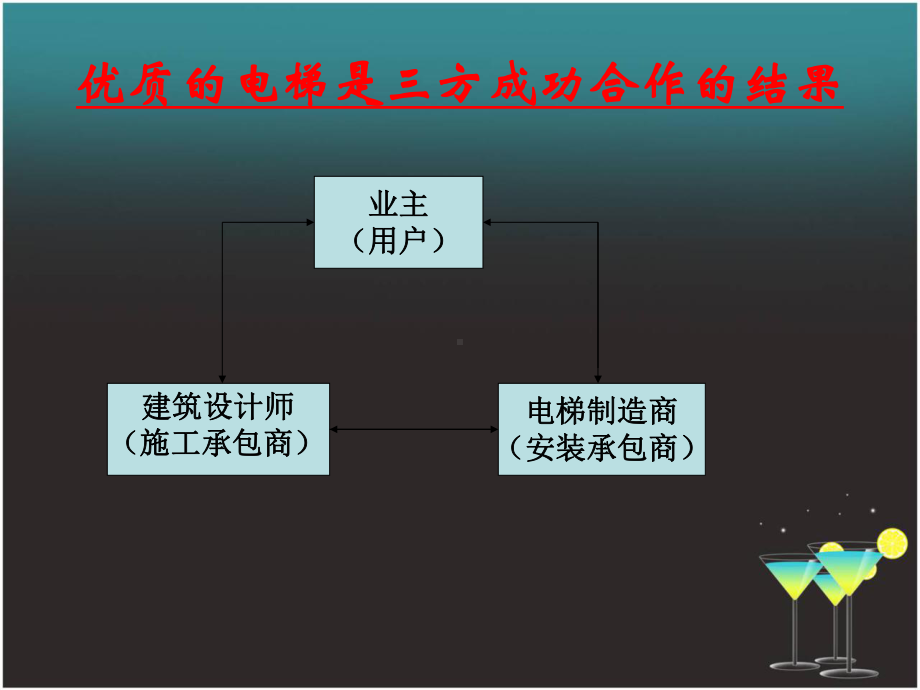 电梯与建筑物的关系课件.ppt_第2页