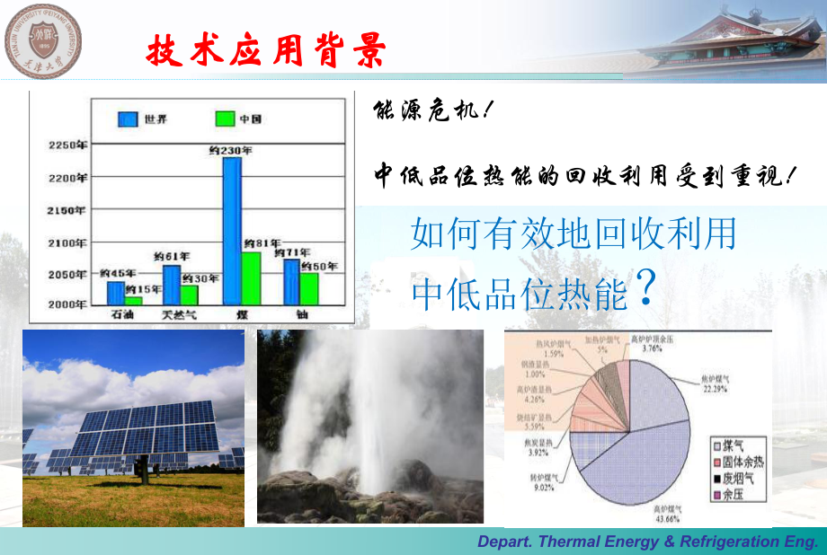 有机朗肯循环中低温余热发电技术.课件.ppt_第2页