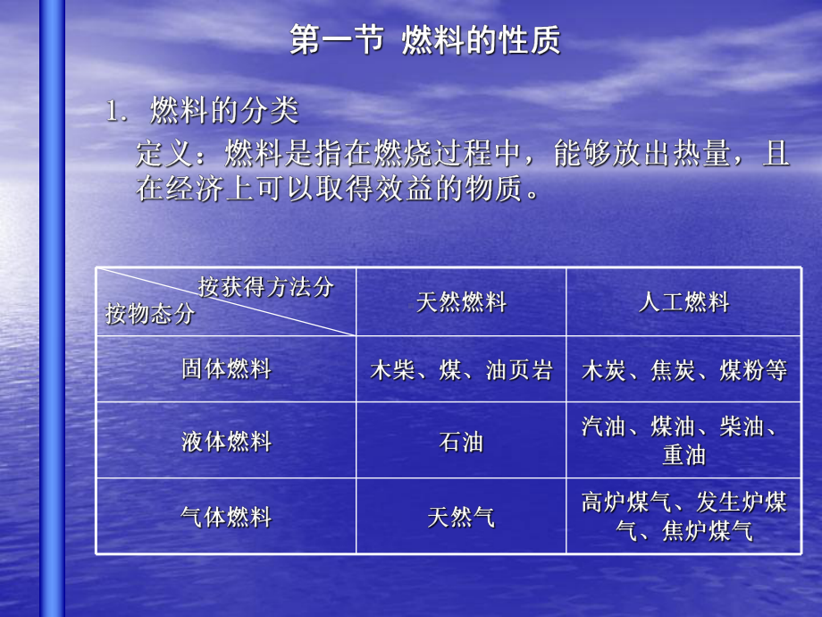 燃料燃烧的理论空气量例题课件.ppt_第3页