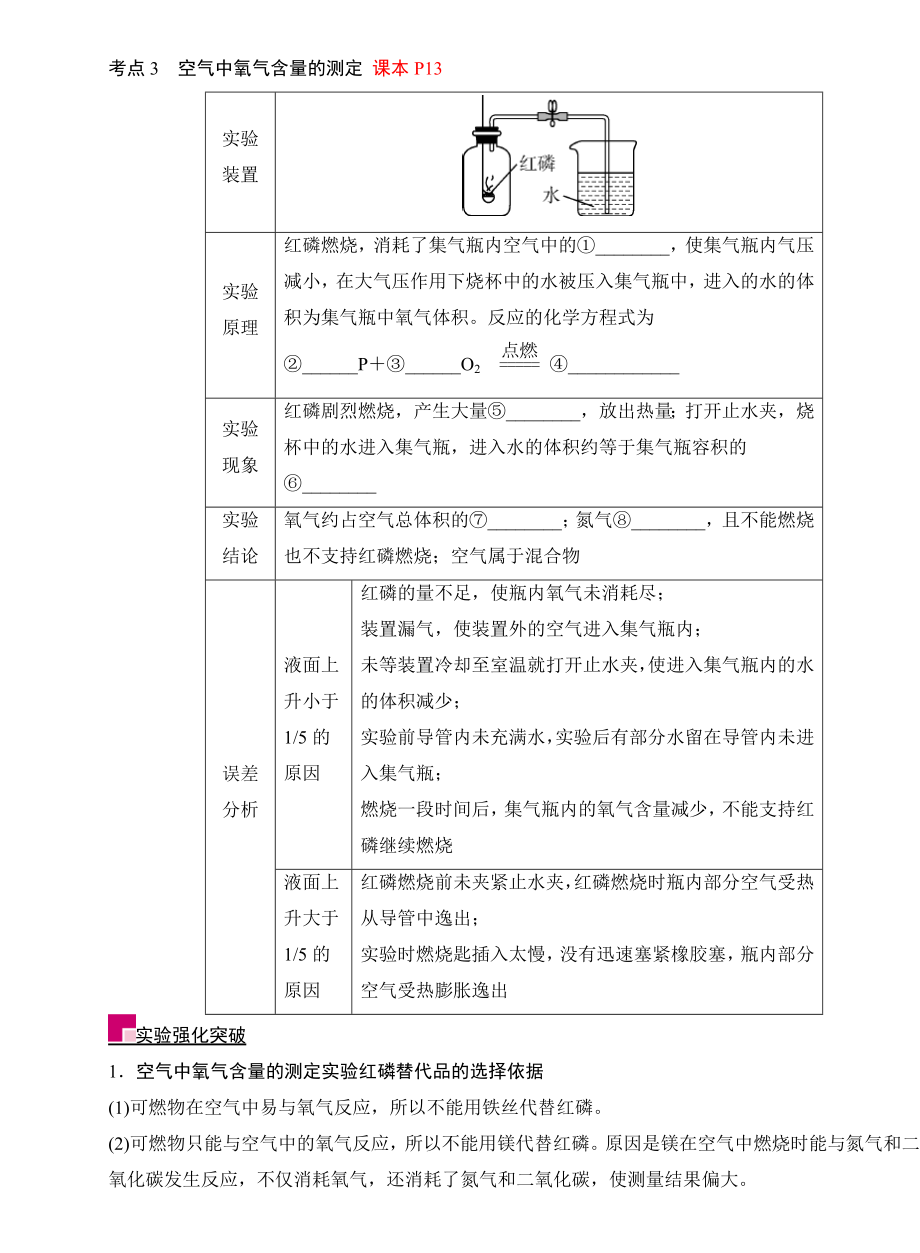 2023年江苏省中考化学一轮复习全套讲义学案（核心讲义+高分作业+参考答案）.docx_第3页