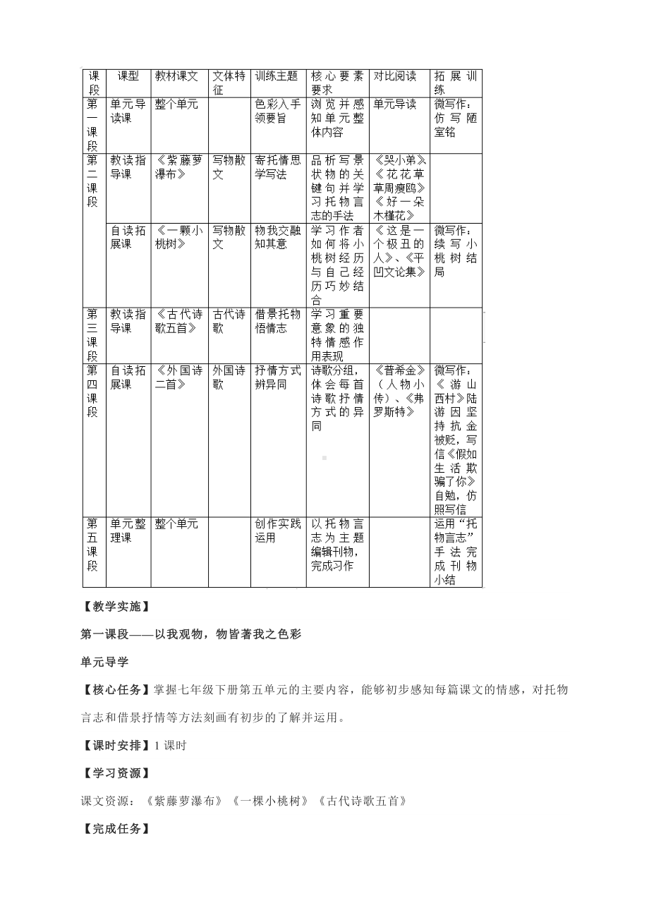 第五单元整体教学的构建与实施—部编版语文七年级下册.docx_第2页