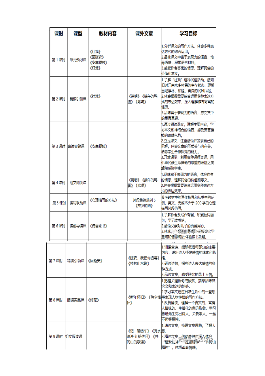 第一单元整体教学设计-部编版语文八年级下册.docx_第3页