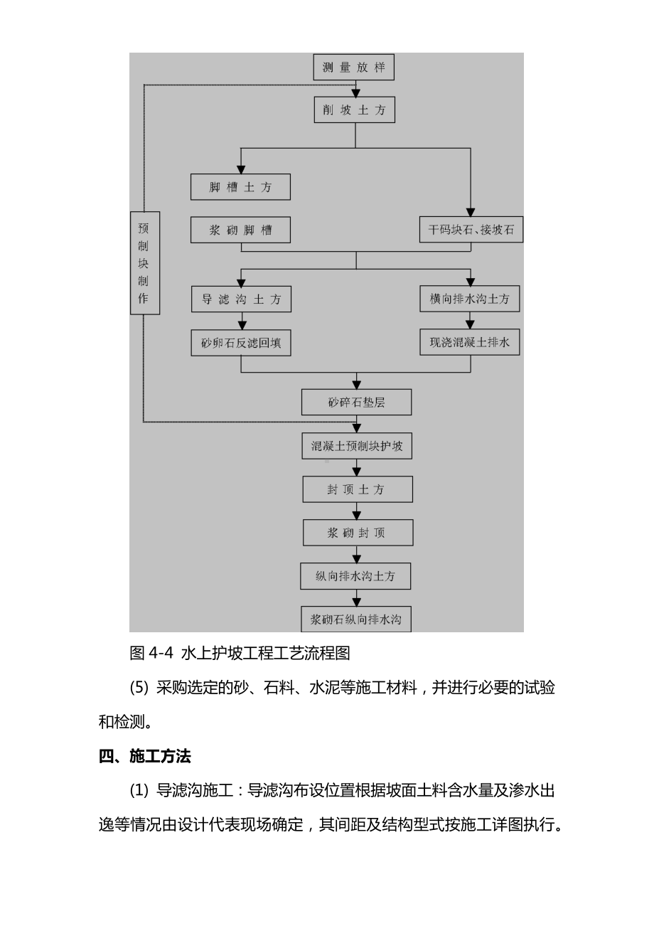 砌体工程施工方案.docx_第3页