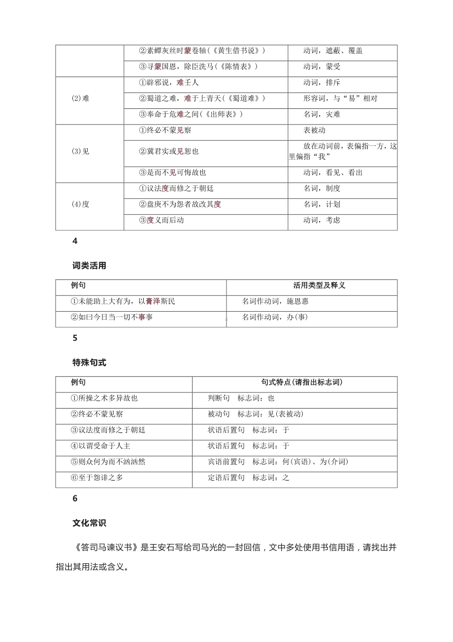 《答司马谏议书》知识梳理+文章解读 （新）统编版高中语文必修下册.docx_第3页