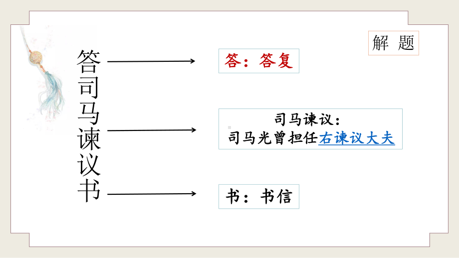 （新）统编版高中语文必修下册第15.2课《答司马谏议书》ppt课件.pptx_第2页