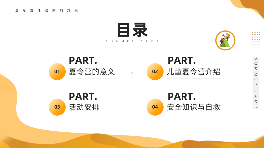 2022儿童夏令营介绍PPT夏令营自救培训PPT课件（带内容）.pptx_第2页