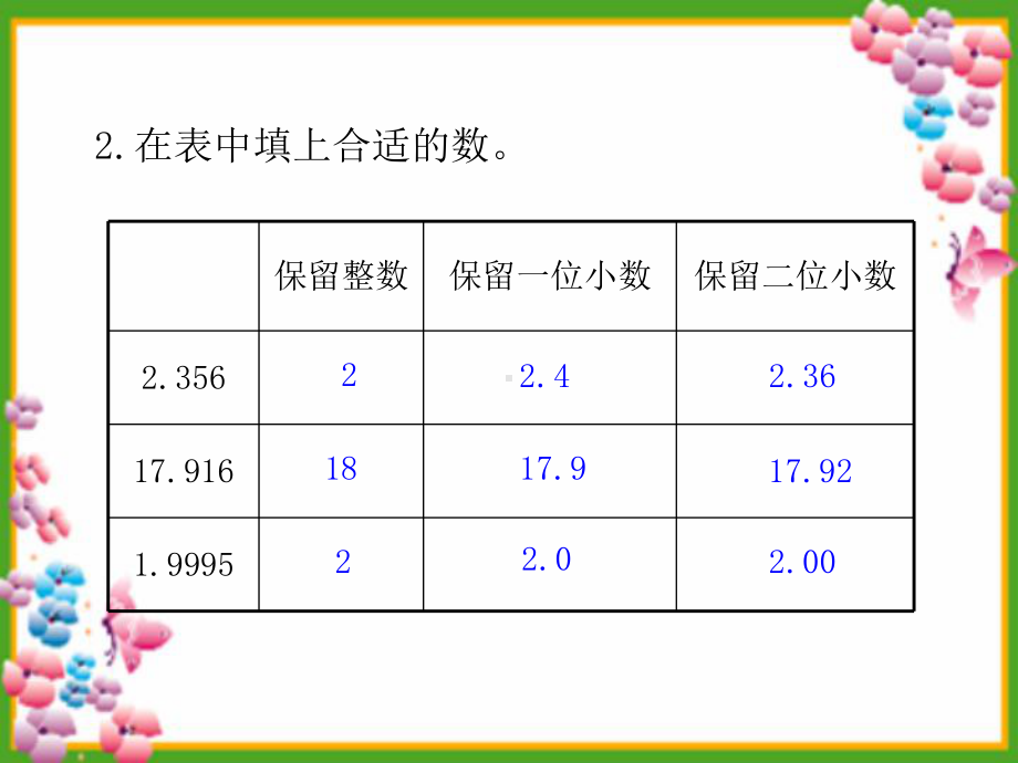 五年级数学上册苏教版《求积近似值》课件（定稿）.ppt_第3页