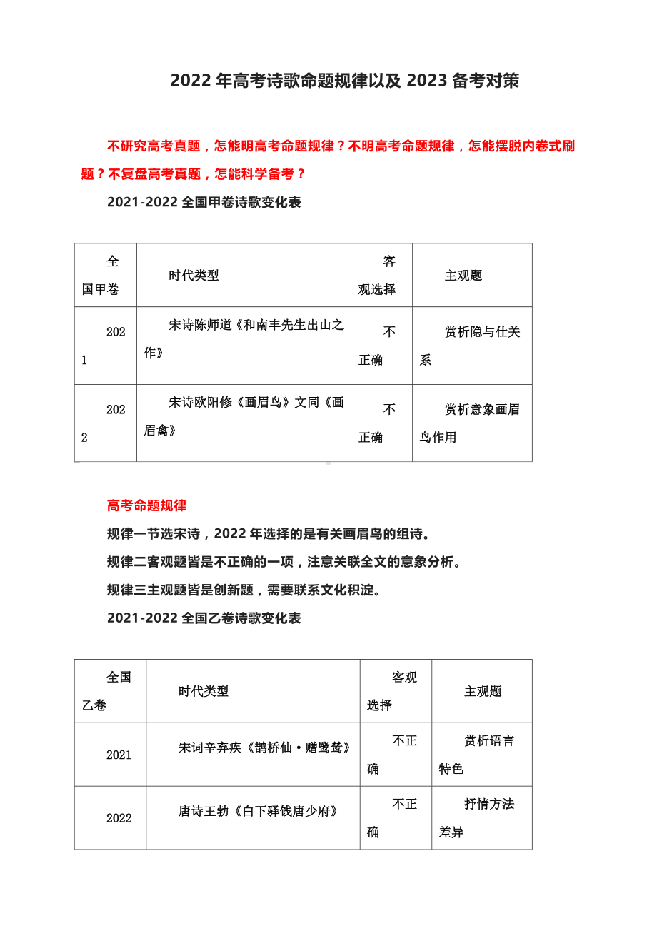 2022年高考诗歌命题规律以及2023备考对策.docx_第1页