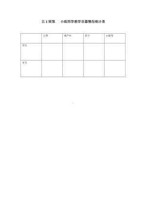 五年级数学上册苏教版《复式统计表》导学单（区级公开课）.docx