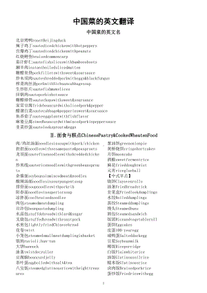 高中英语高考复习中国菜的英文翻译汇总.doc