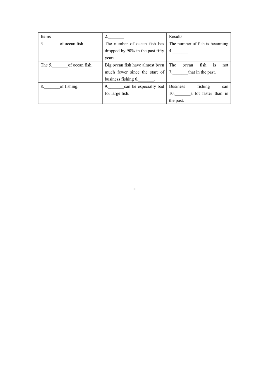 四川省成都市嘉祥外国语2018-2019学年八年级下学期Unit7测试卷（含答案）.docx_第3页