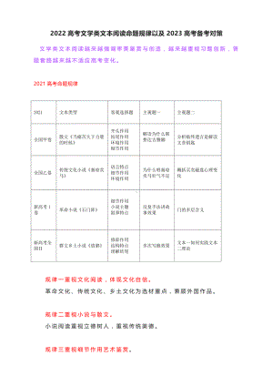 2022高考文学类文本阅读命题规律以及2023高考备考对策.docx