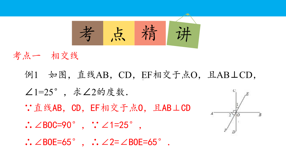 人教版初中数学七年级下册期中复习课件：专题 几何.pptx_第3页