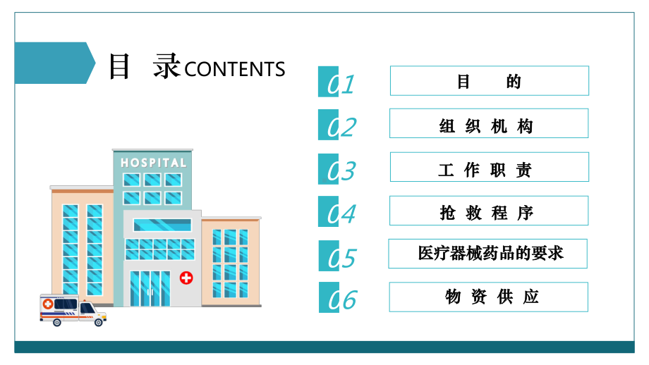 医院突发事件应急处理预案PPT课件（带内容）.pptx_第2页