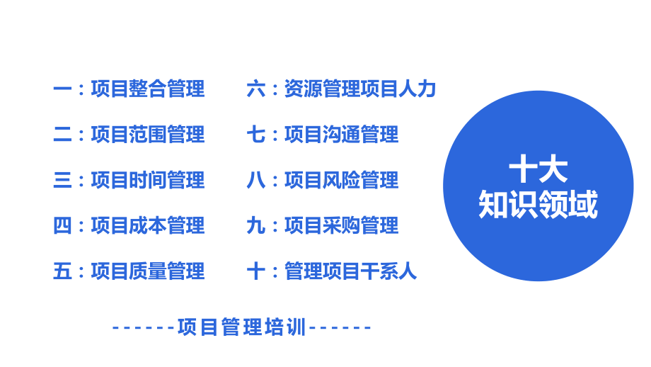 图文商务风项目管理十大知识领域项目管理培训通用PPT（内容）课件.pptx_第2页