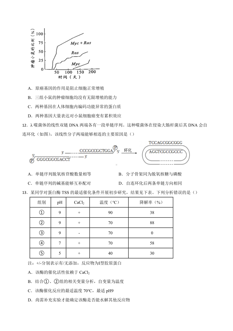 2022年高考生物真题试卷（广东卷）附答案.pdf_第3页