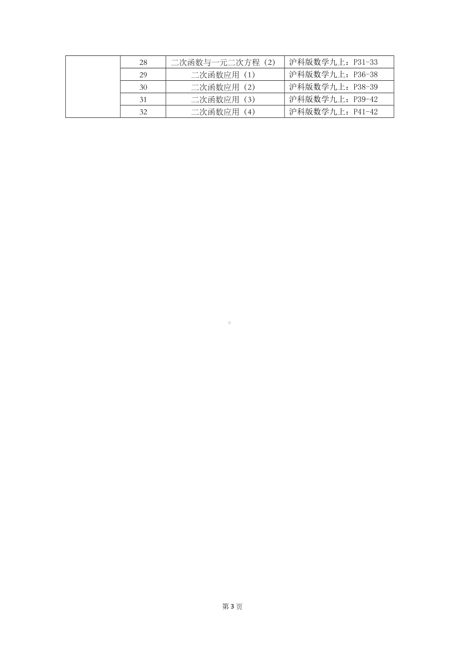 中小学作业设计大赛获奖优秀作品-《义务教育语文课程标准（2022年版）》-[信息技术2.0微能力]：中学八年级数学上（第一单元）.docx_第3页