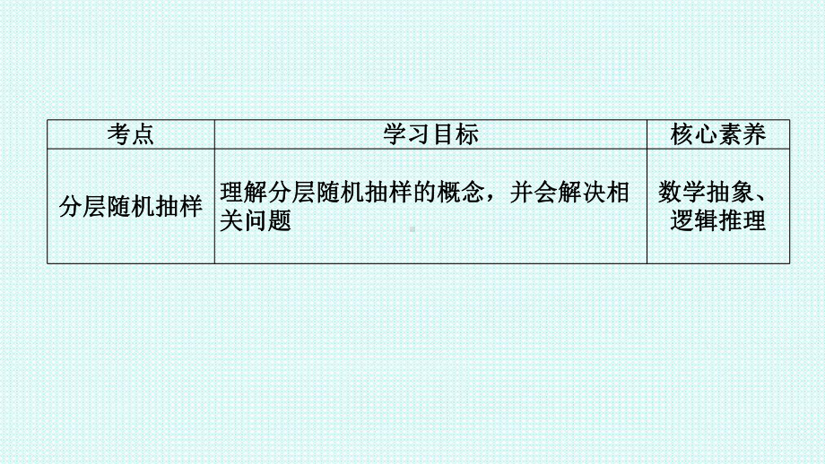 9.1.2分层随机抽样-9.1.3获取数据的途径 ppt课件-新人教A版（2019）高中数学必修第二册高一下学期.ppt_第2页