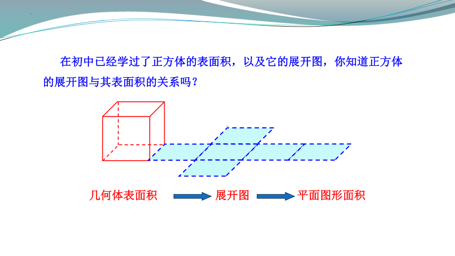 8.3简单几何体的表面积与体积 ppt课件-新人教A版（2019）高中数学必修第二册高一.pptx_第3页