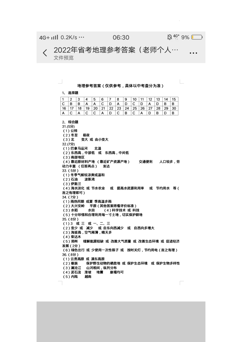 （中考试卷）2022年云南省中考地理真题(含答案).zip