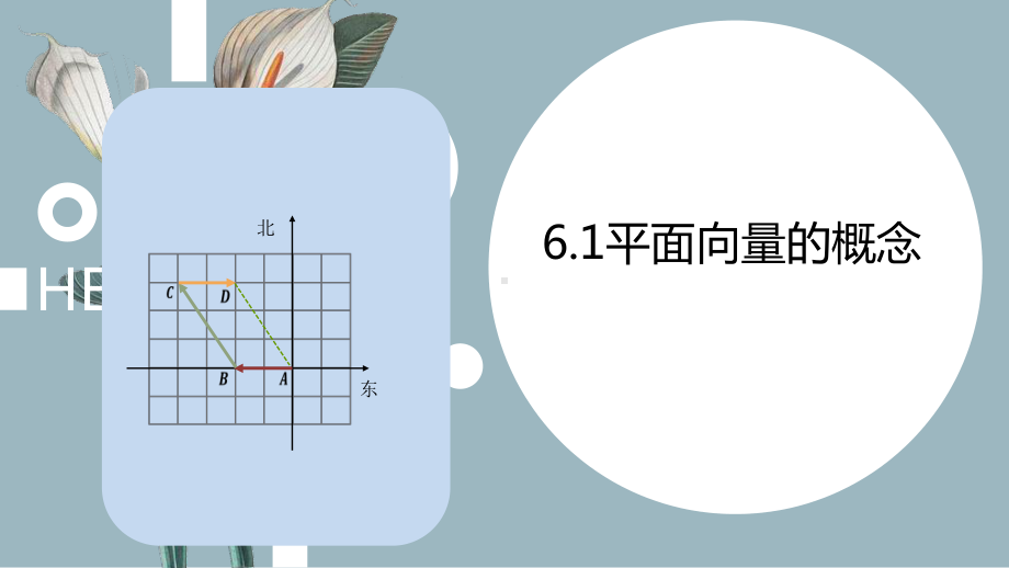 6.1平面向量的概念ppt课件-新人教A版（2019）高中数学必修第二册高一下学期.pptx_第1页