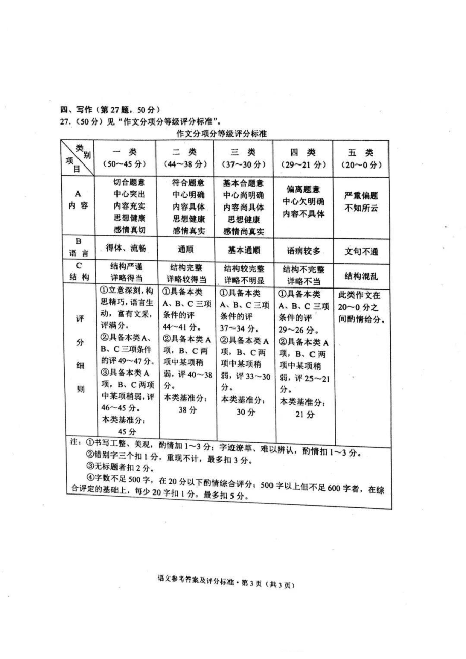 昆明语文参考答案.pdf_第3页