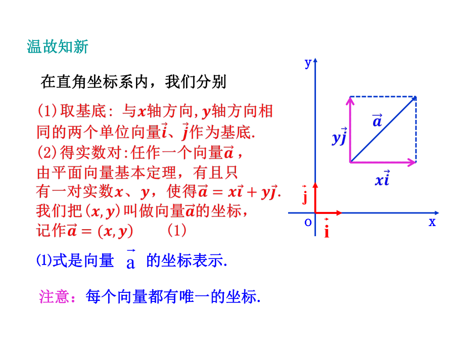 6.3.3平面向量加、减运算的坐标表示 ppt课件-新人教A版（2019）高中数学必修第二册高一下学期.pptx_第2页