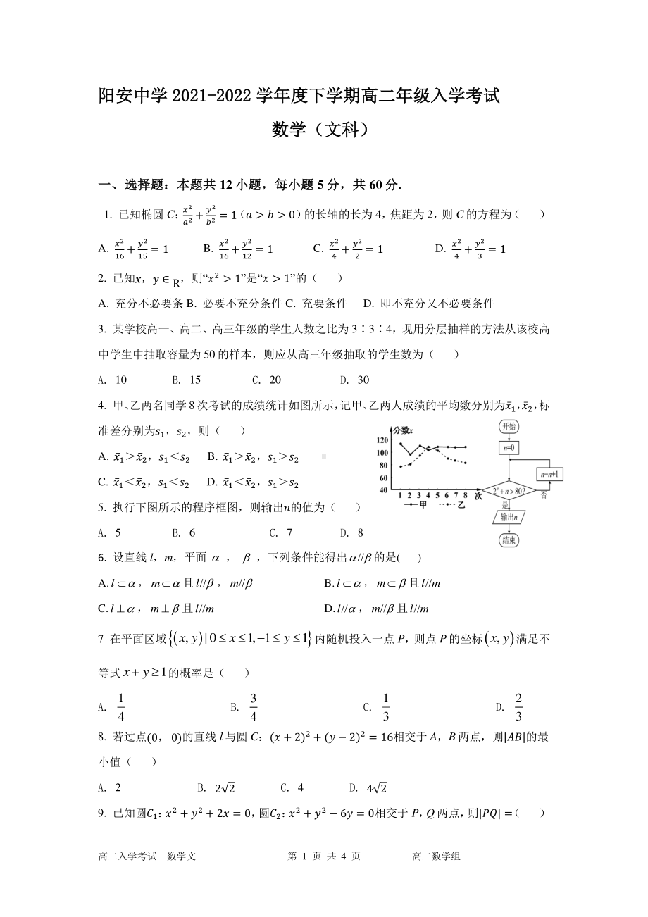 四川省简阳市阳安 2021-2022学年高二下学期入学考试数学（文科）试题.pdf_第1页