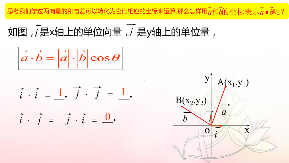 6.3.5 平面向量数量积的坐标表示 ppt课件ppt-新人教A版（2019）高中数学必修第二册高一下学期.pptx_第3页