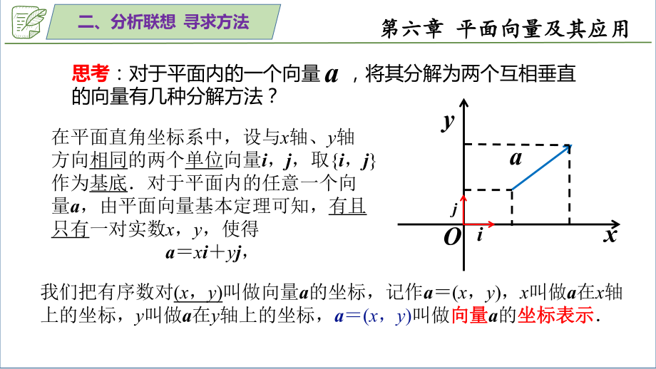 6.3.2-6.3.3平面的正交分解及加法、减法的坐标表示 ppt课件-新人教A版（2019）高中数学必修第二册.pptx_第3页