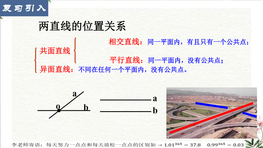 8.5.1直线与直线平行 ppt课件-新人教A版（2019）高中数学必修第二册.pptx_第2页