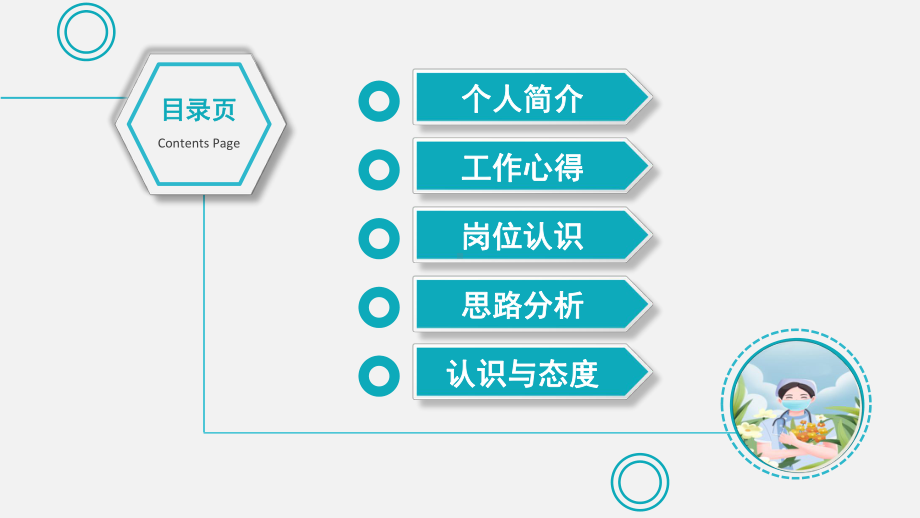 2022年护士长竞聘ppt医疗岗位竞聘护士长护师竞选PPT课件（带内容）.pptx_第2页