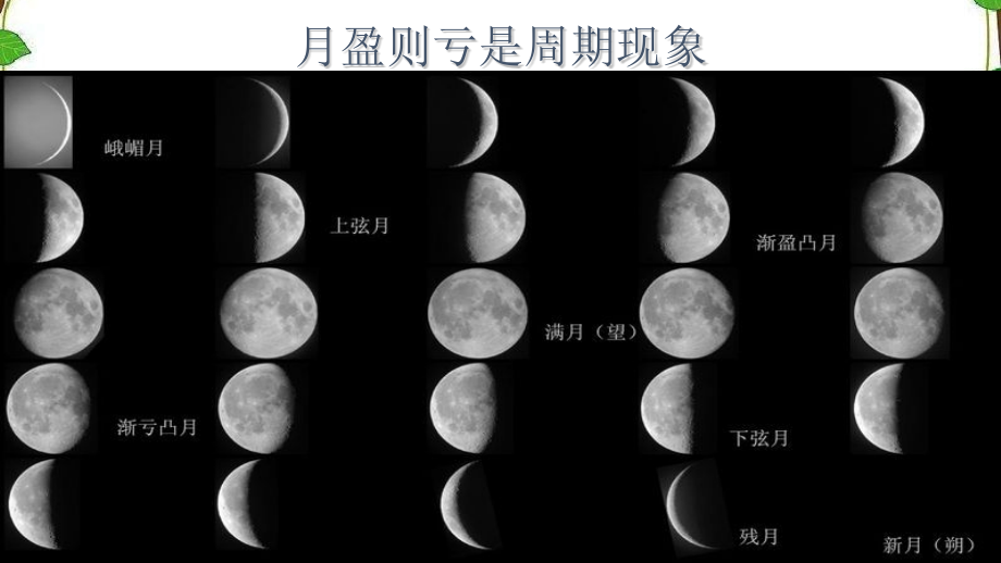 新人教A版（2019）高中数学必修第一册第五章5.1.1任意角 ppt课件（含视频）.rar