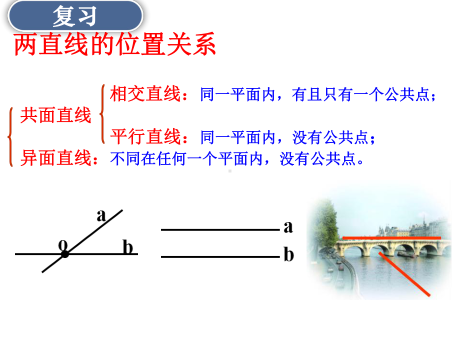 8.6.1直线与直线垂直 ppt课件-新人教A版（2019）高中数学必修第二册.ppt_第2页