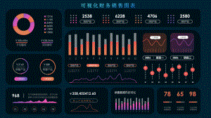 图文可视化图表财务数据销售收入PPT（内容）课件.pptx