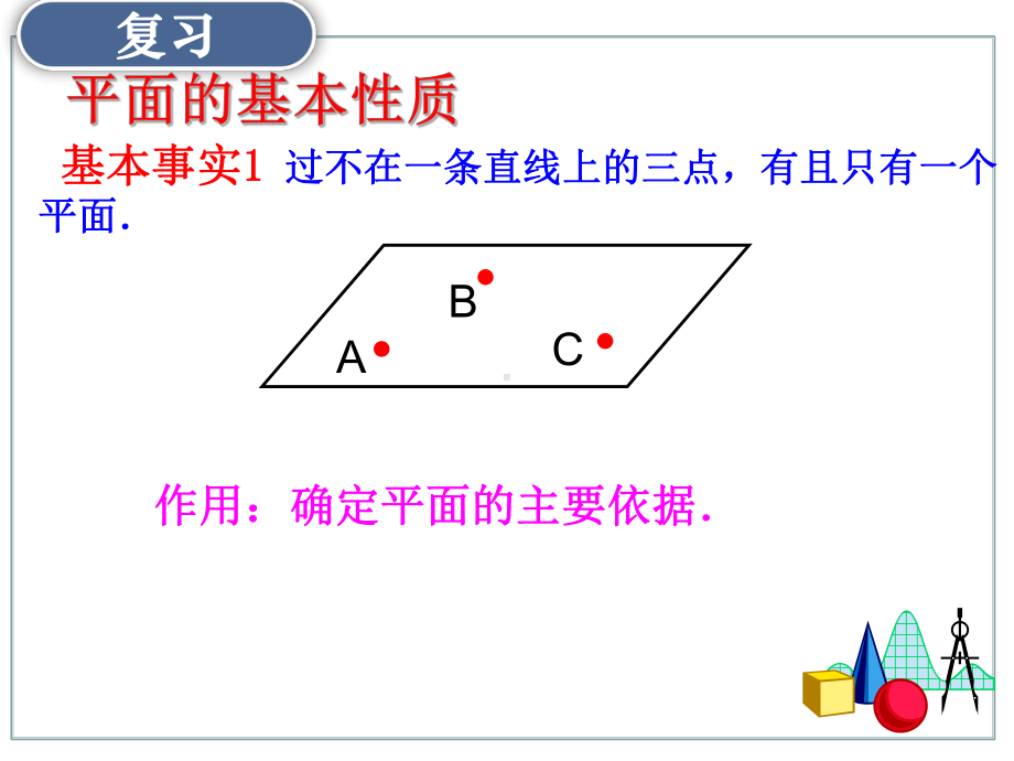 8.4.2空间点、直线、平面之间的位置关系 ppt课件-新人教A版（2019）高中数学必修第二册.ppt_第2页