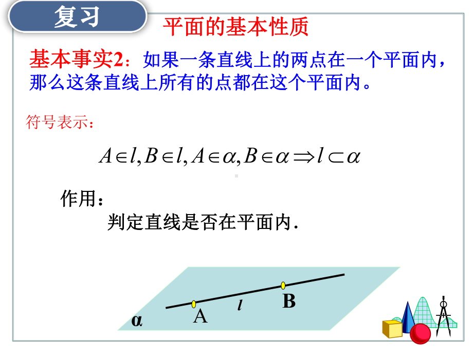 8.4.2空间点、直线、平面之间的位置关系 ppt课件-新人教A版（2019）高中数学必修第二册.ppt_第3页