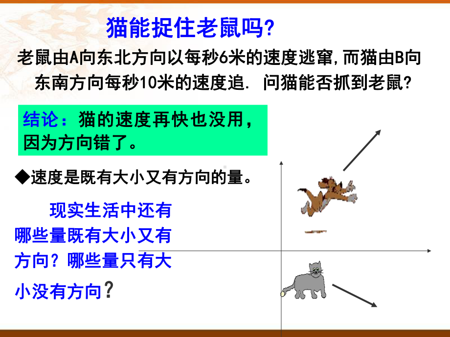 6.1 平面向量的概念 ppt课件 -新人教A版（2019）高中数学必修第二册高一下学期.pptx_第2页