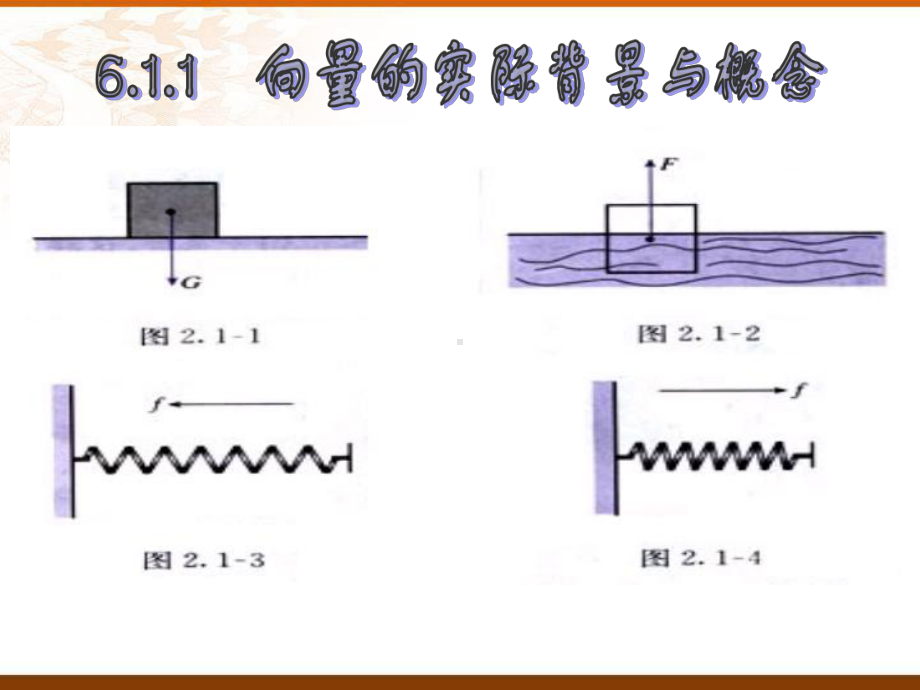 6.1 平面向量的概念 ppt课件 -新人教A版（2019）高中数学必修第二册高一下学期.pptx_第3页